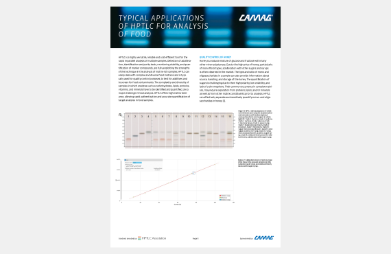 White Paper: Typical applications of HPTLC for analysis of food