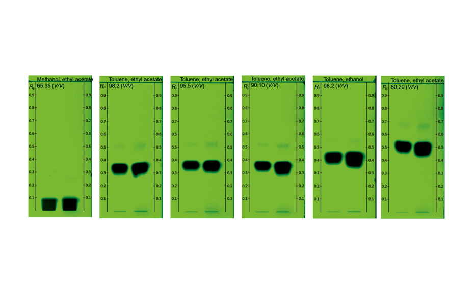 Figure 2: TLC chromatograms of the crude product in UV 254 nm obtained with different developing solvents