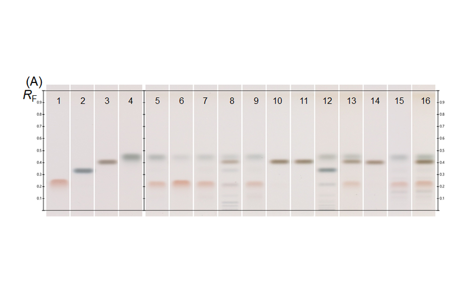 HPTLC chromatograms of selected references and samples obtained after derivatization with ADPA reagent at white light RT