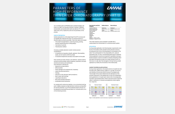 White Paper: Parameters of High-Performance Thin-Layer Chromatography (Part 1) 