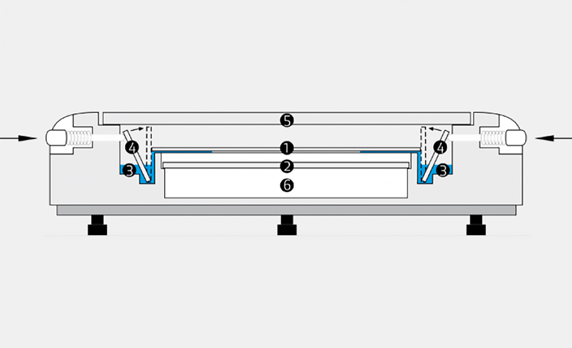 Horizontal Developing Chamber scheme