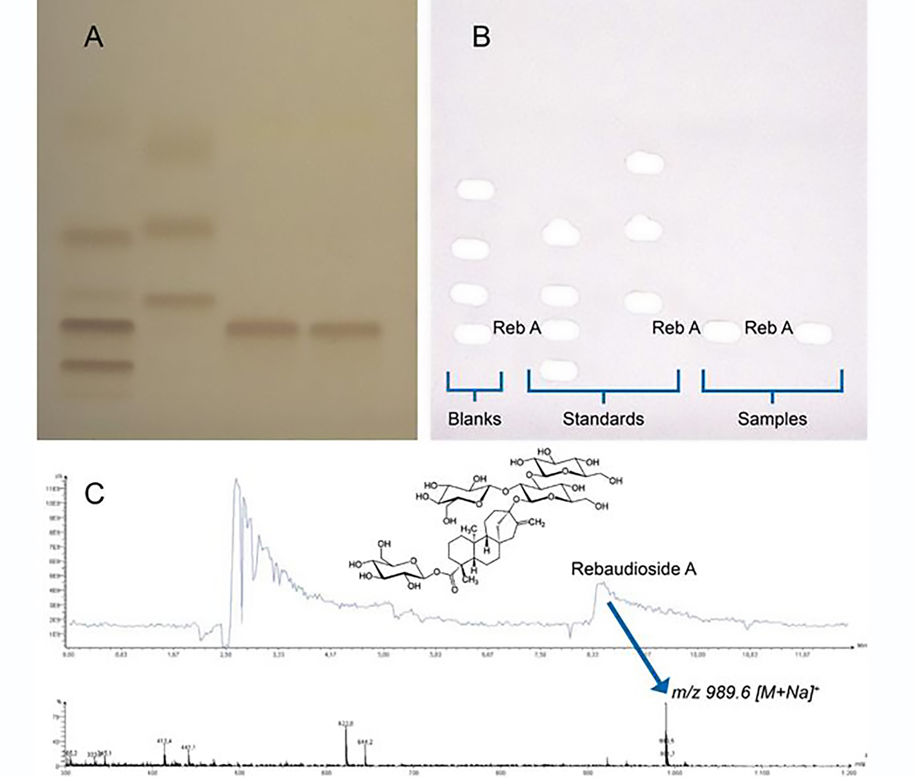 TLC-MS Interface2 Stevia